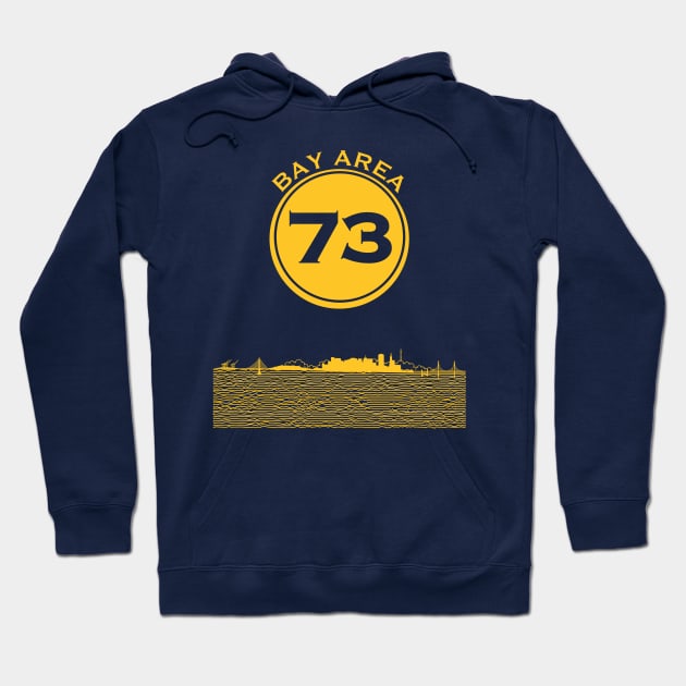 Bay Area 3 Hoodie by mikelcal